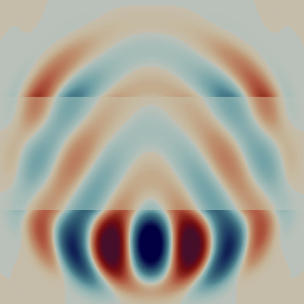 Homogenization limit for vanishing microscale size